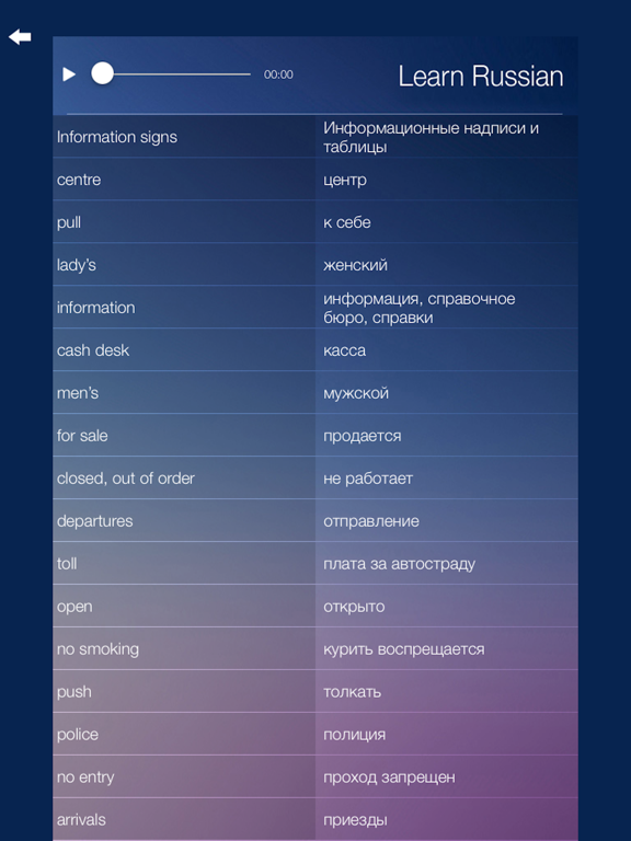 Screenshot #6 pour Learn RUSSIAN Speak RUSSIAN Language Fast and Easy