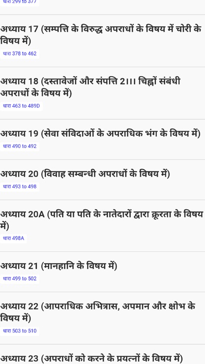 Indian Penal Code 1860 - Hindi