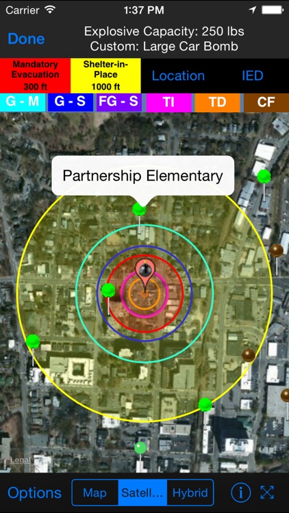 First Responder Support Tools (FiRST)