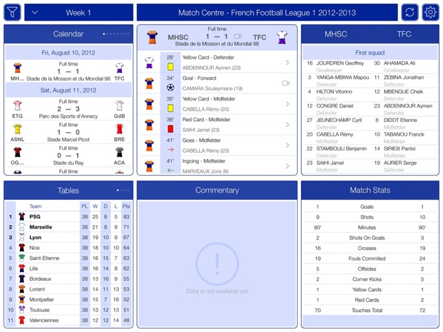 French Football League 1 2012-2013 - Match Centre(圖3)-速報App