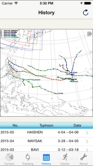 Screenshot #2 pour Voie Ouragan--Cyclone tropical