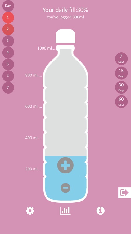 Daily Water Reminder & Counter Free Tracker screenshot-3