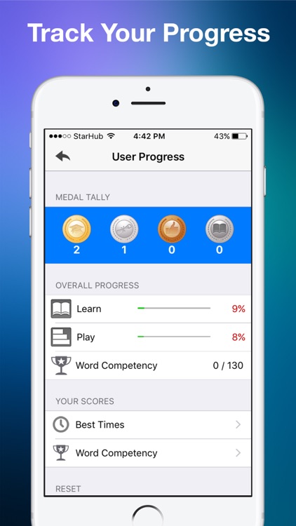 Learn Spanish :Beginner Fun screenshot-4