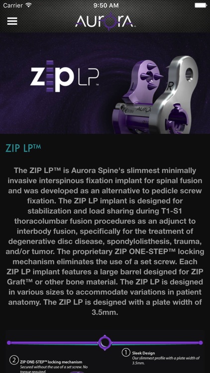 Aurora Spine - Simplifying the Complex