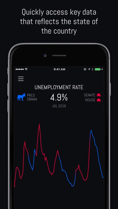 Potomac iPhone screenshot 1 - Reference app