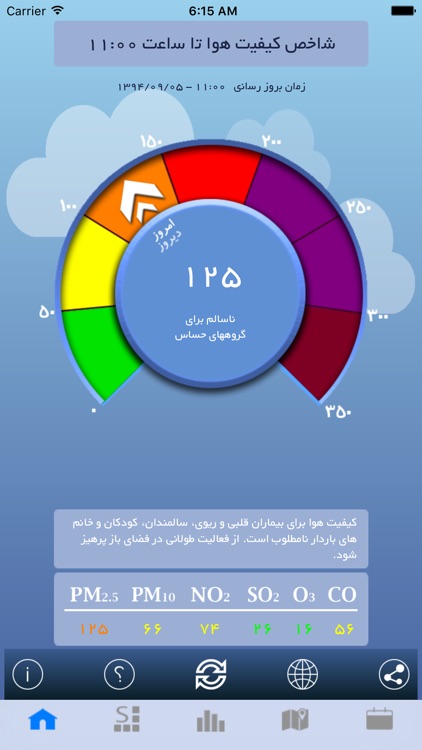 کیفیت هوای تهران