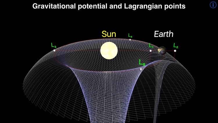 Astrophysics I screenshot-3