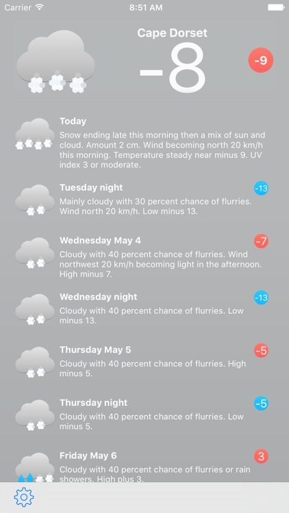 weatherlr