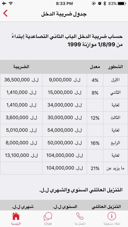 Moustasharoun Bureau screenshot-3