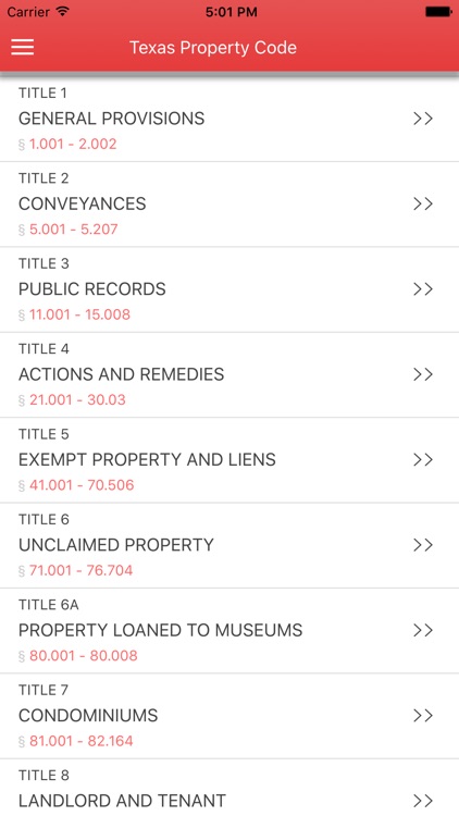 Texas Property Code 2017