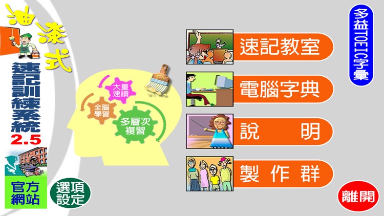 油漆式速記法－多益TOEIC字彙 screenshot-4