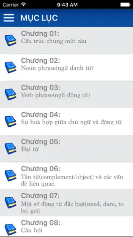 Game screenshot Ôn Tập Ngữ Pháp Tiếng Anh - Rèn luyện đọc viết mod apk