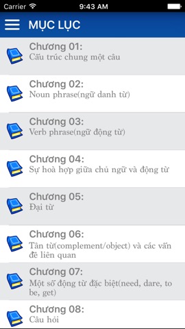 Ôn Tập Ngữ Pháp Tiếng Anh - Rèn luyện đọc viếtのおすすめ画像1