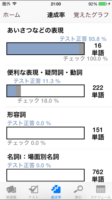 フランス語単語帳 これなら覚えられる！　〈... screenshot1