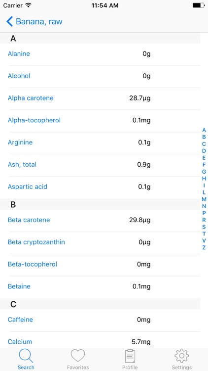 Nutrient Wise