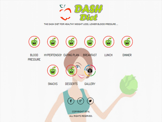 Screenshot #4 pour DASH Diet Plan for Healthy Weight Loss