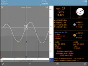 tides planner ipad capturas de pantalla 1