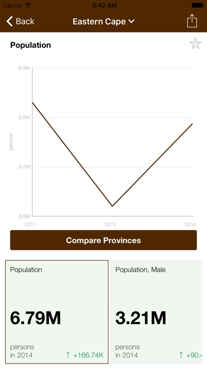 South Africa Executive Monitor screenshot-3
