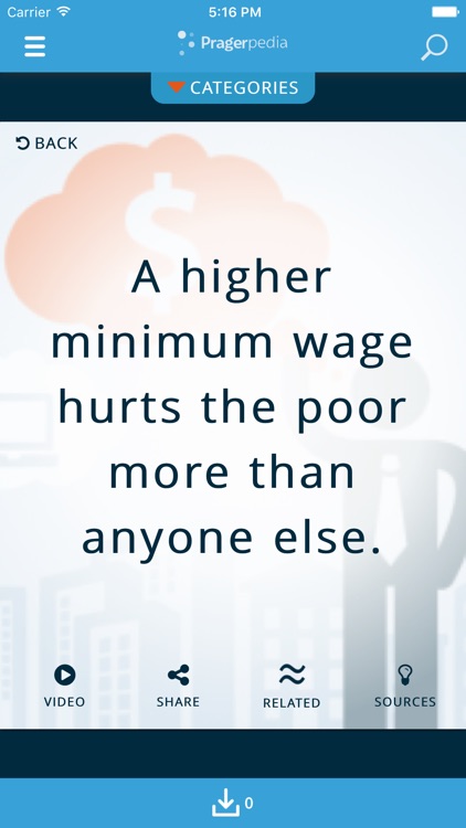 Pragerpedia