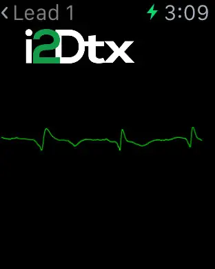 CardioSleeve
