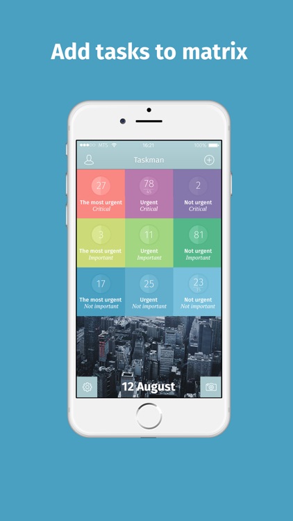 Taskman - easy task planning by Eisenhower matrix