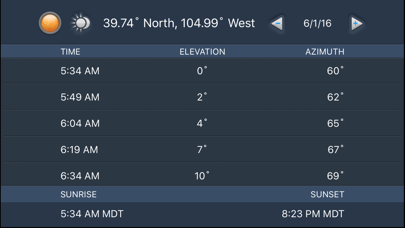 Screenshot #3 pour Focalware Lite