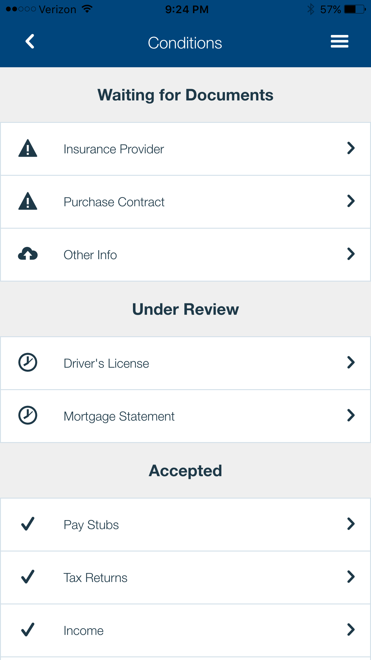 Encompass Lending Group