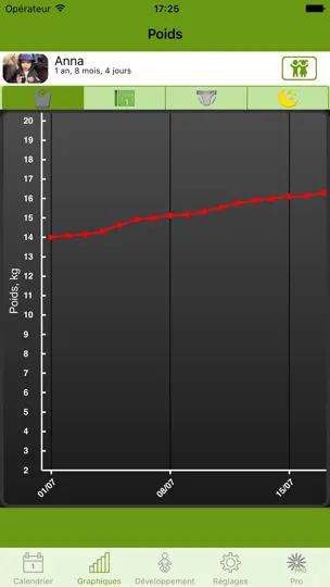 Capture d'écran de Calendrier WomanLog Bébé sur iPhone 3