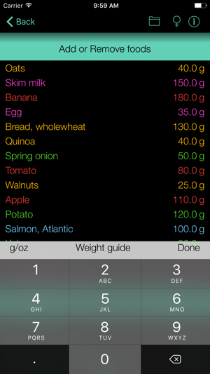 Vitamins B3,B5 Counter & Tracker for Healthy Diets(圖2)-速報App
