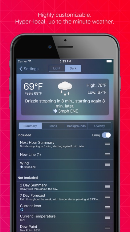 Forecast Bar
