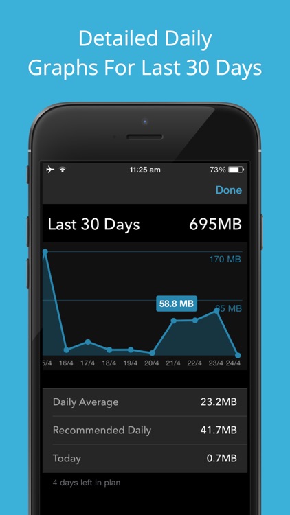Data Usage Tracker