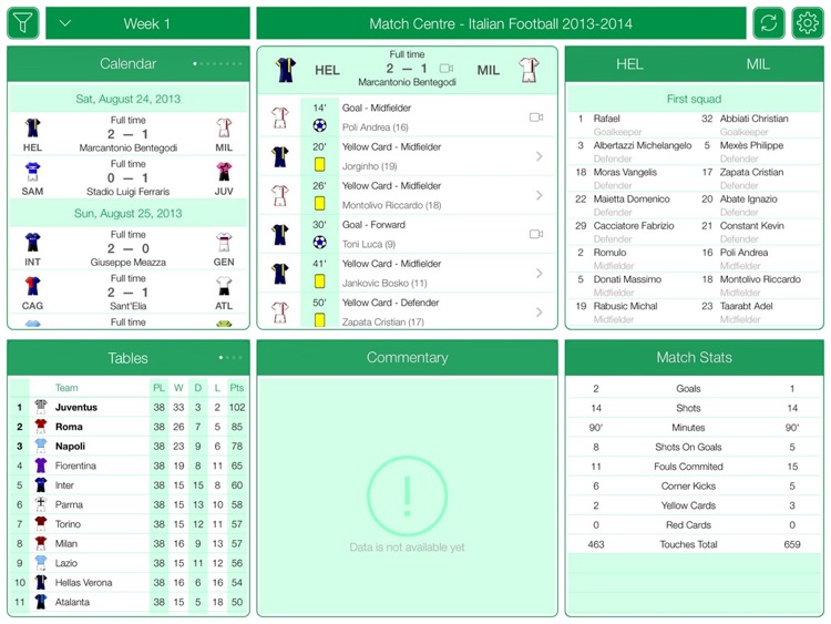 Italian Football Serie A 2013-2014 - Match Centre