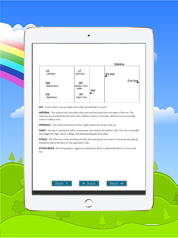 Screenshot #5 pour Vocabulaire VolleyBall Basic
