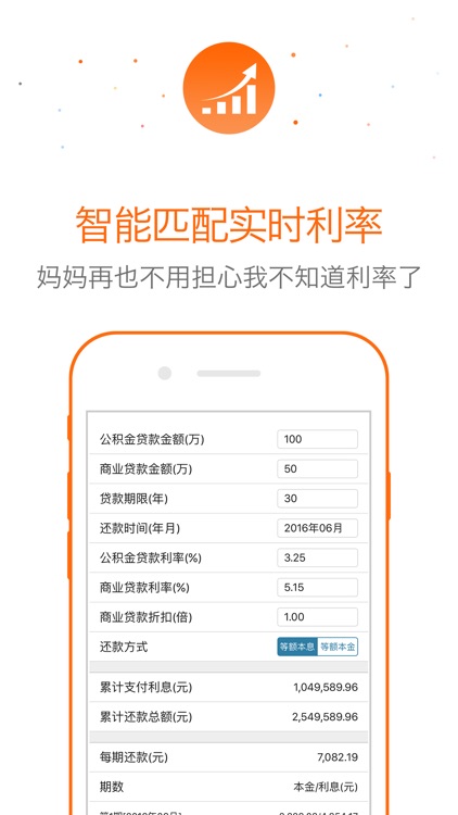 现金轻松筹-全民贷款神器,年轻人都在用!
