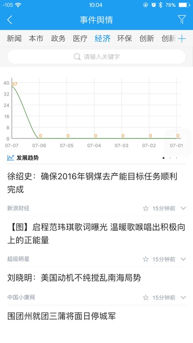 【图】本果舆情助手(截图3) 【图】本果舆情助手(截图3)