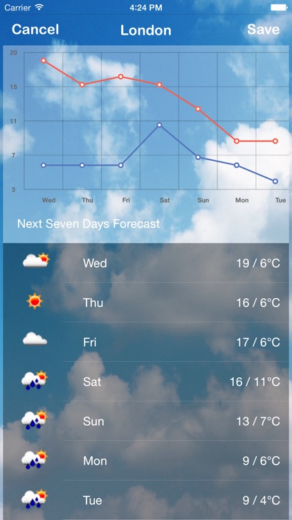 Weather City Pro