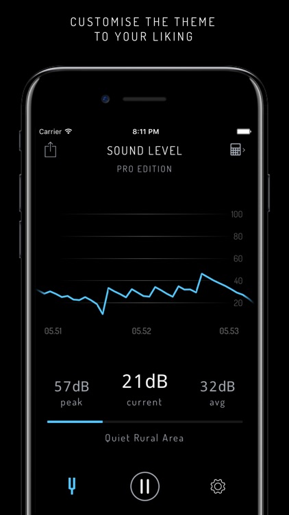 SoundLevel Free