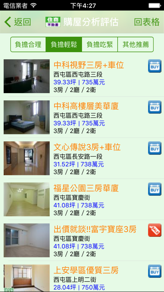 #2. 住商I Can購 (iOS) 由: 住商不動產