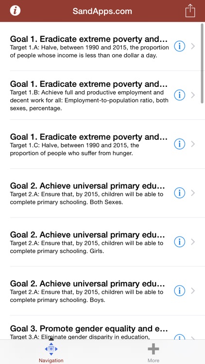 UN Millennium Development Goal