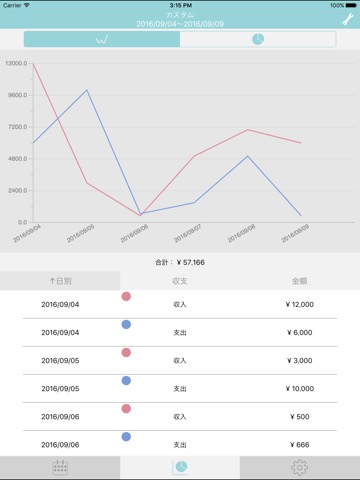 家計簿アナリスト:無料人気の簡単分析カレンダー家計簿のおすすめ画像4