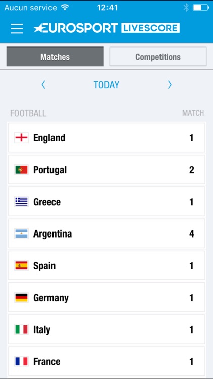 Eurosport Livescore by Eurosport