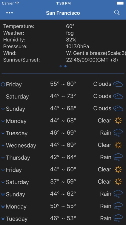 PP Weather - Weather Forecast & Rain Notification