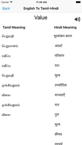 Game screenshot English To Tamil Hindi hack