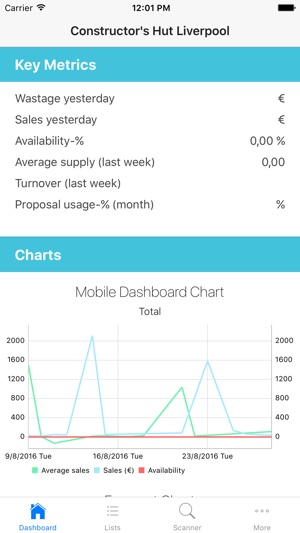 RELEX Mobile(圖1)-速報App