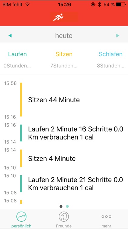 FBT-55 by newgen medicals