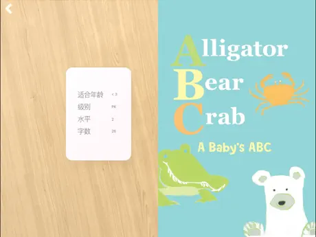 小学英语阅读理解-口语单词课堂配套训练