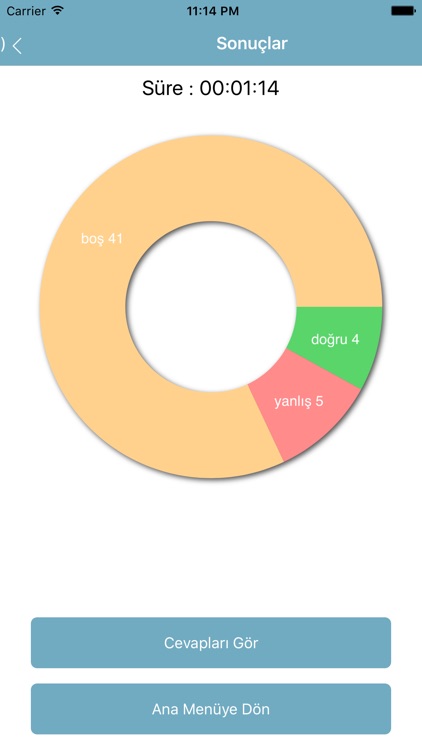 Ehliyet En Güncel Çıkmış Sorular