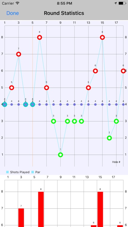 Golf Performance Stats screenshot-4