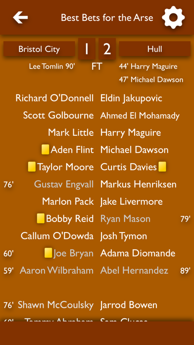 Screenshot #2 pour All The News - Hull City Edition