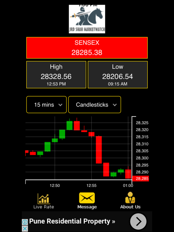 Screenshot #5 pour JRD SHAH Marketwatch